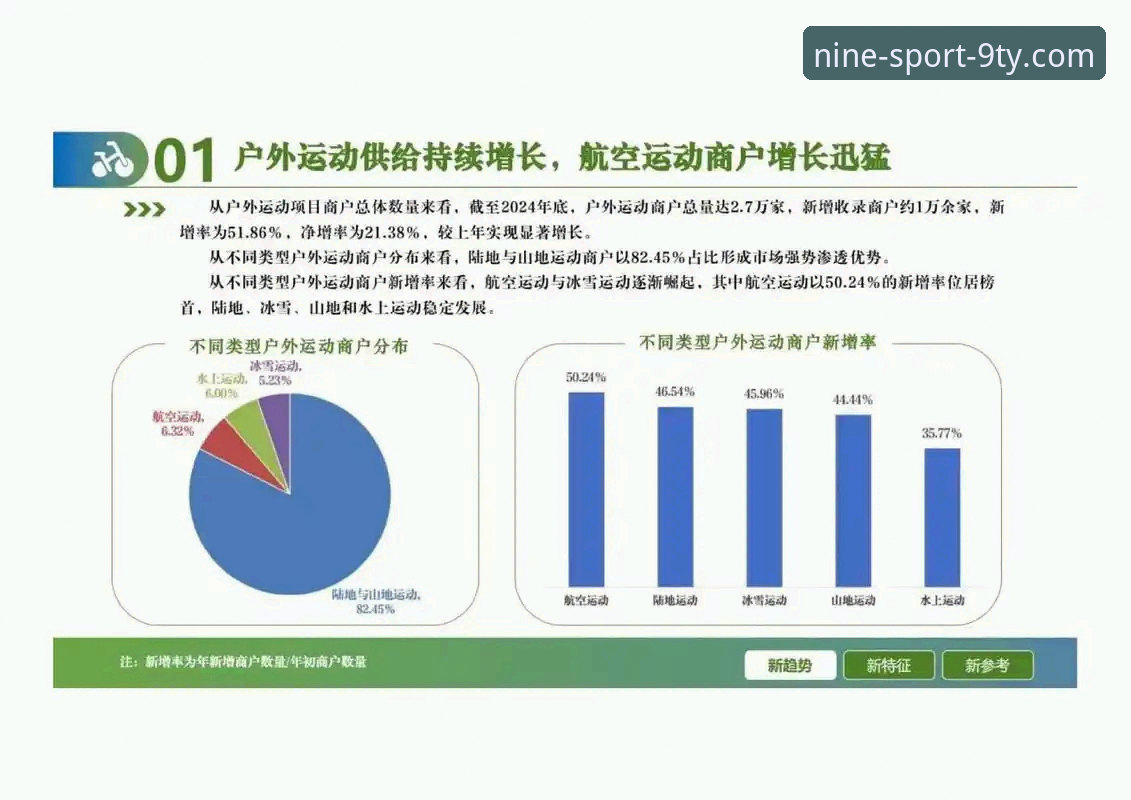 九体育娱乐平台怎么样？行业观察者深度解析其发展趋势与用户体验