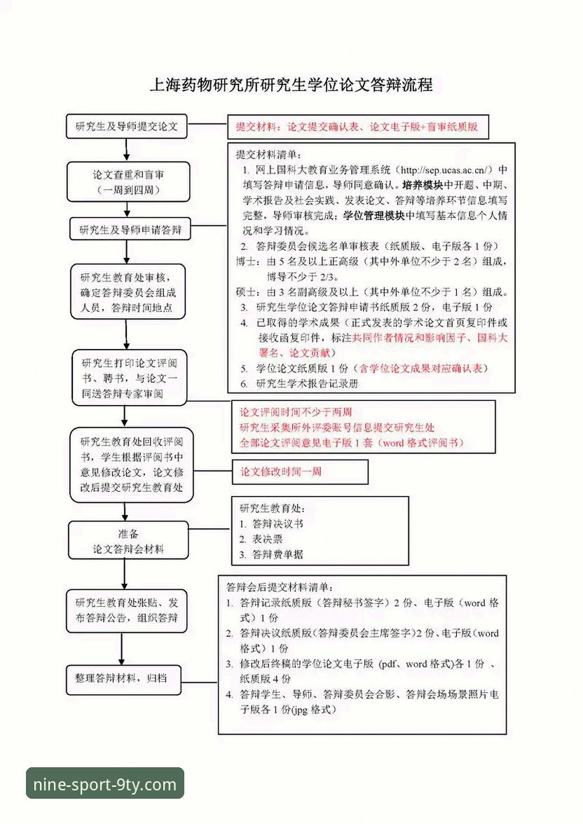九体育快速注册 九体育快速注册全流程深度分析:从下载到登录的技术细节与用户实测