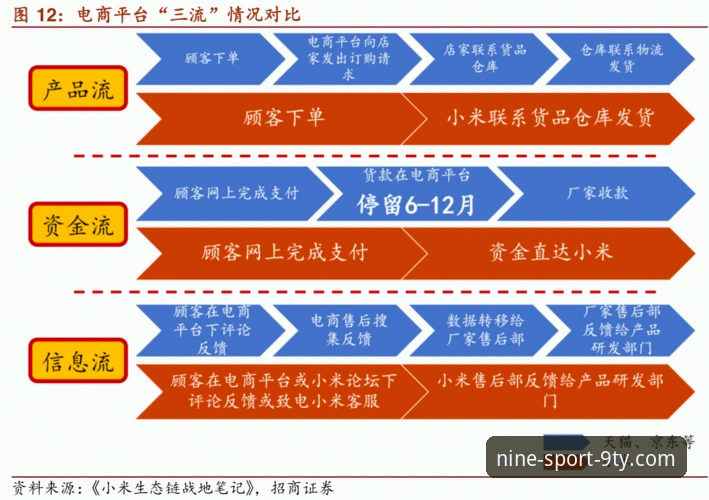 九体育安卓版 九体育安卓版技术深度分析:从安装体验到版本迭代的全面解析